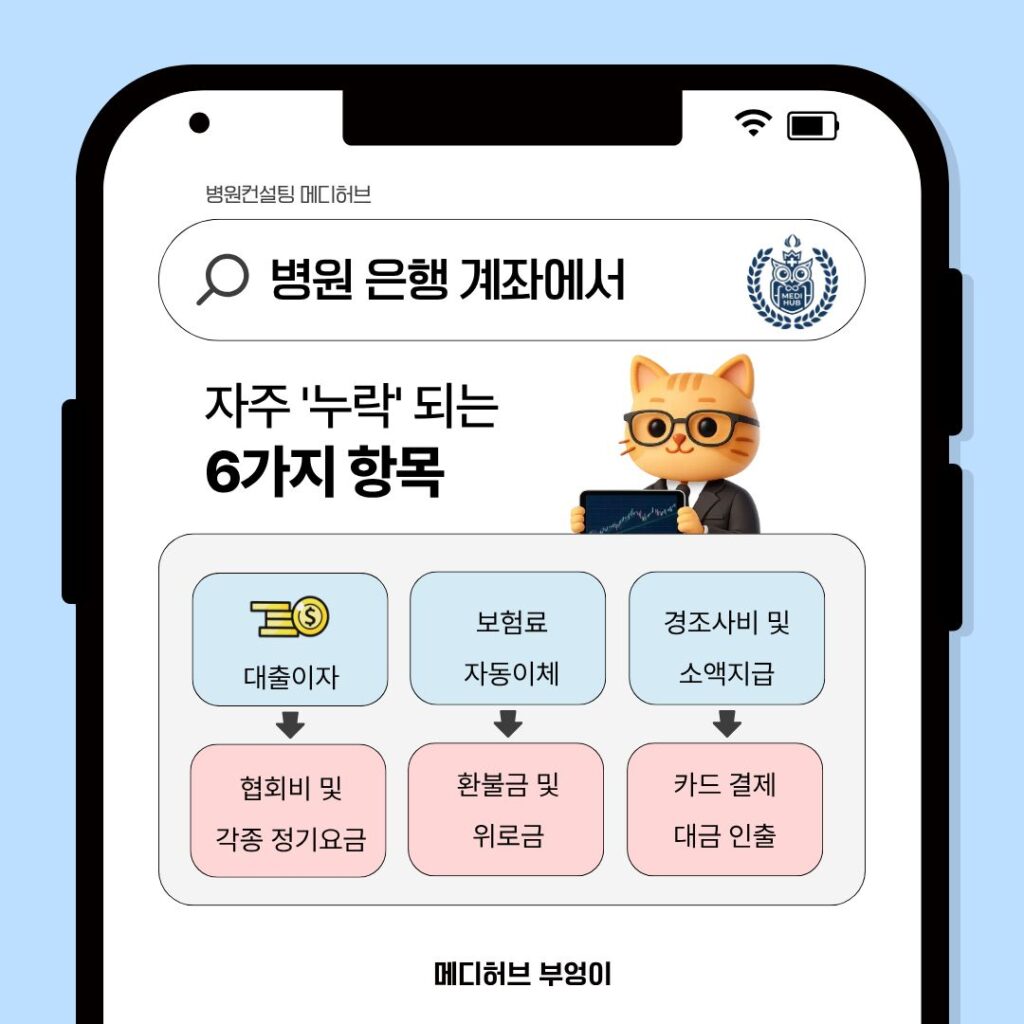 병원컨설팅 세마컨설팅